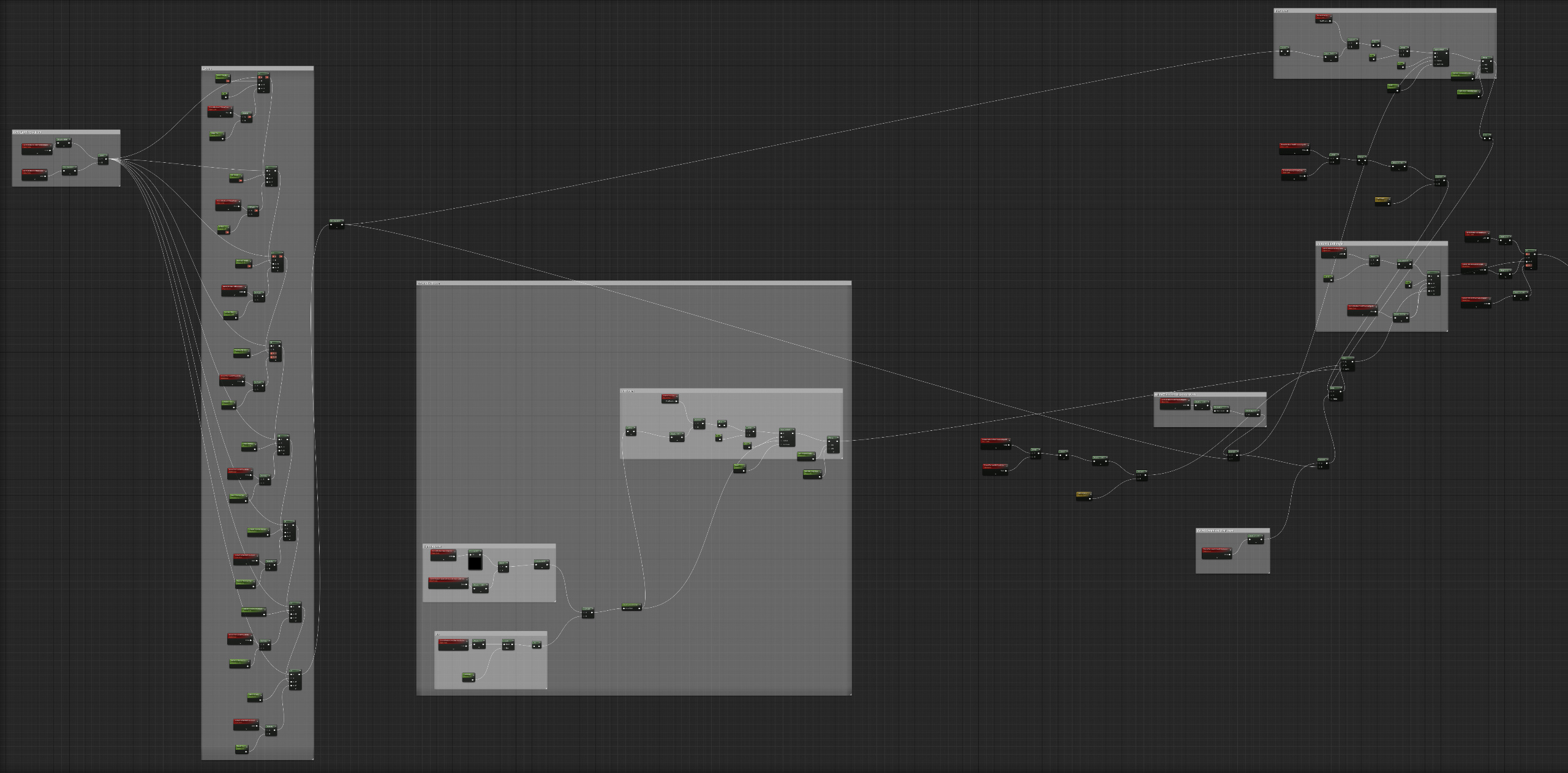 Cel-Shading Graph Section